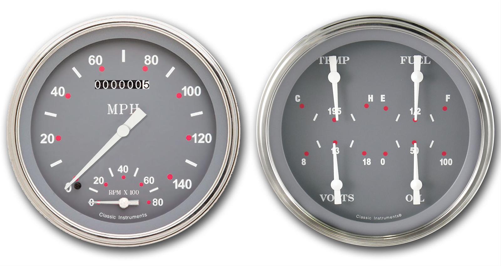 Silver Grey Series Ultimate Speedometer Quad Kvarnberg Products